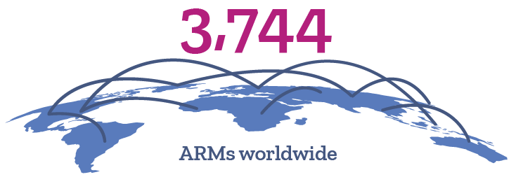 IREM_2025 Why Hire_Infographics_ARM Members